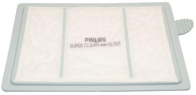 Original Philips FC8032 Microfilter i plasticramme
